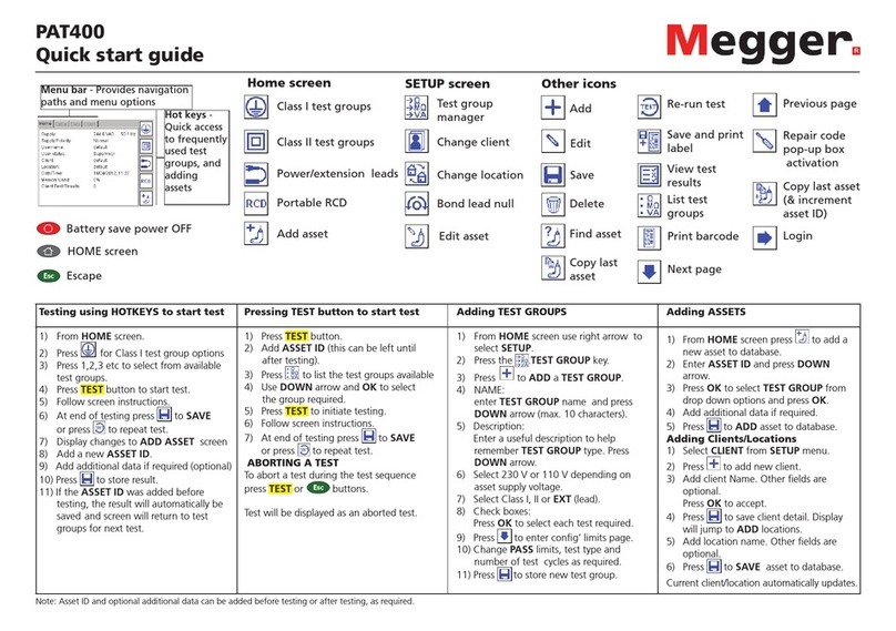 Megger PAT400 Series User manual