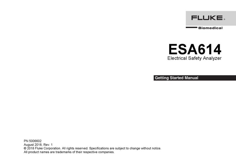 Fluke Biomedical ESA614 Getting started manual