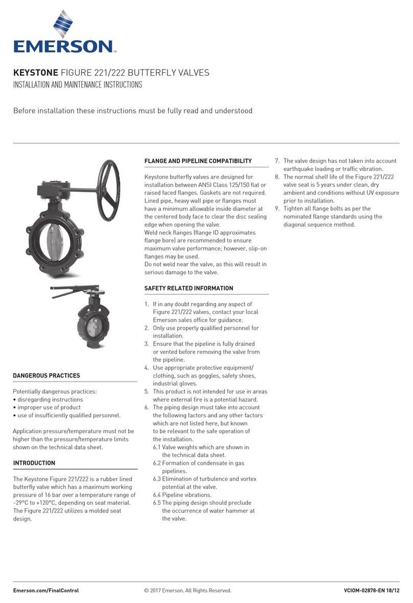 Emerson Keystone Figure 221 Series User manual