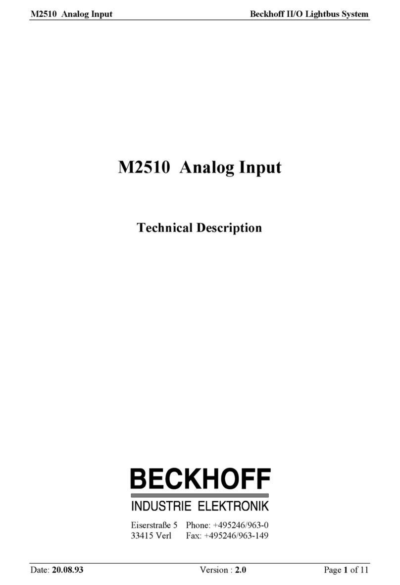 Beckhoff M2510 Parts list manual
