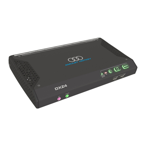 Amulet Hotkey DXZ4 series user manual