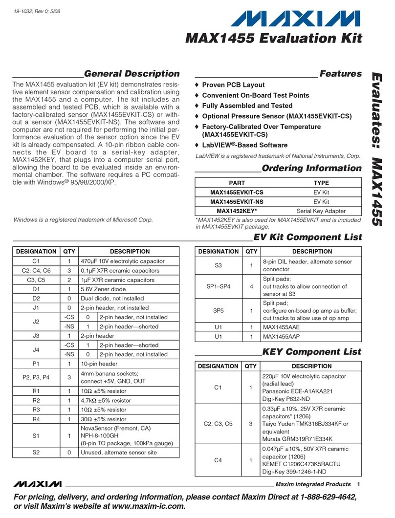 Maxim MAX1455 User manual