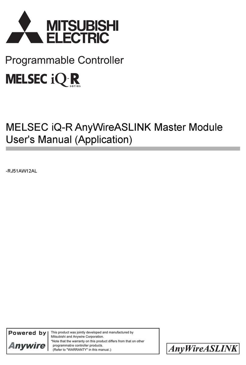 Mitsubishi Electric MELSEC iQ-R AnyWireASLINK User manual