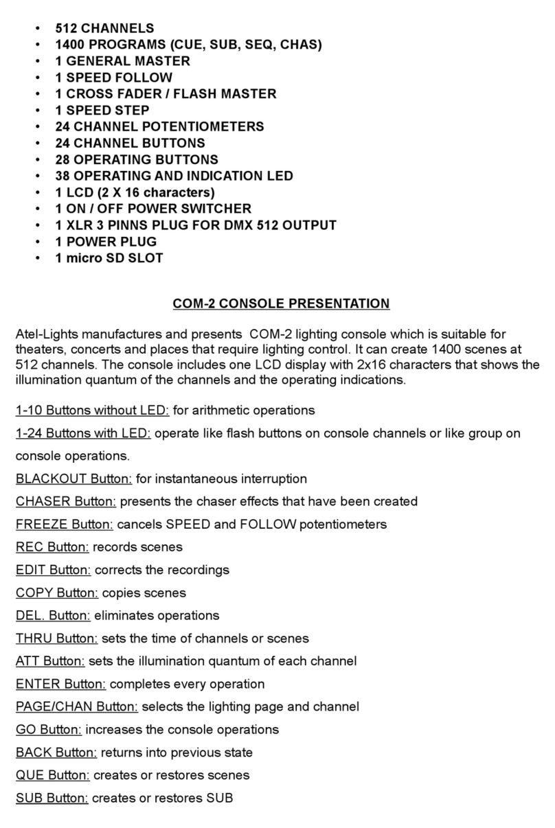Atel-Lights COM-2 User manual
