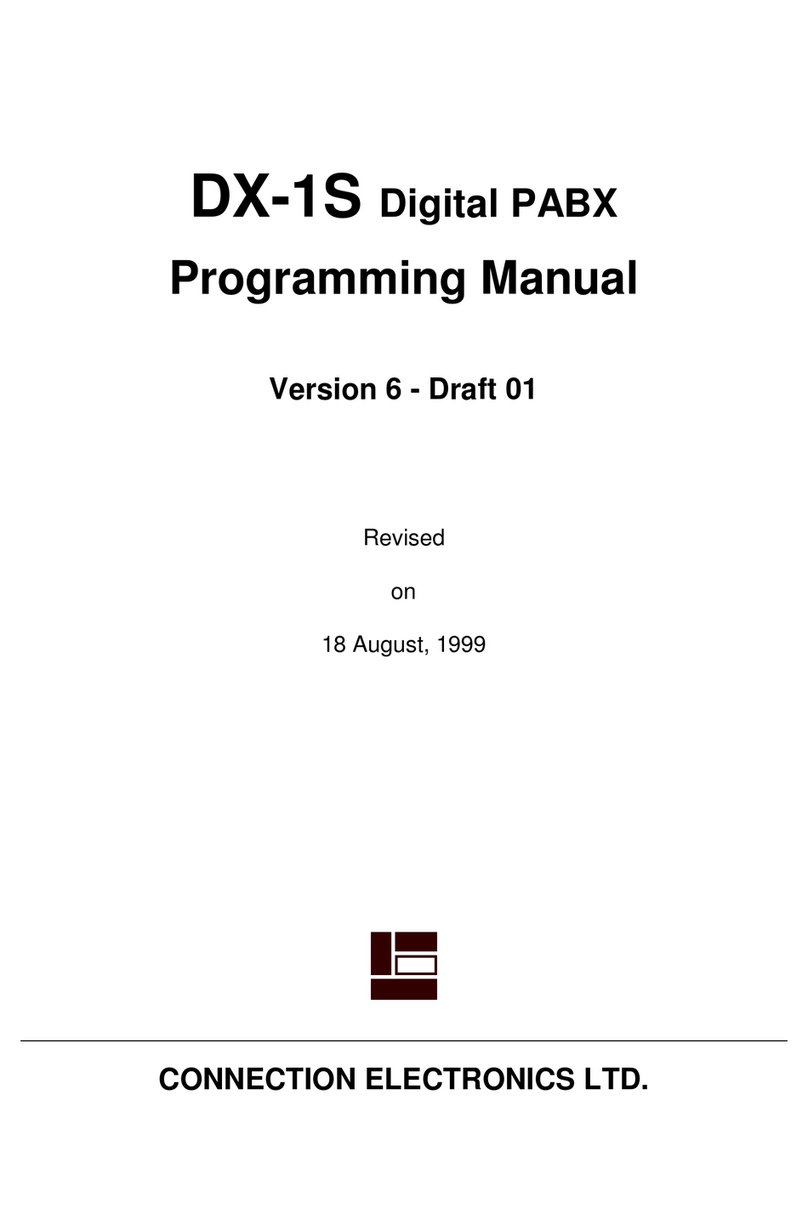 Connection Electronics DX-1S Programming manual
