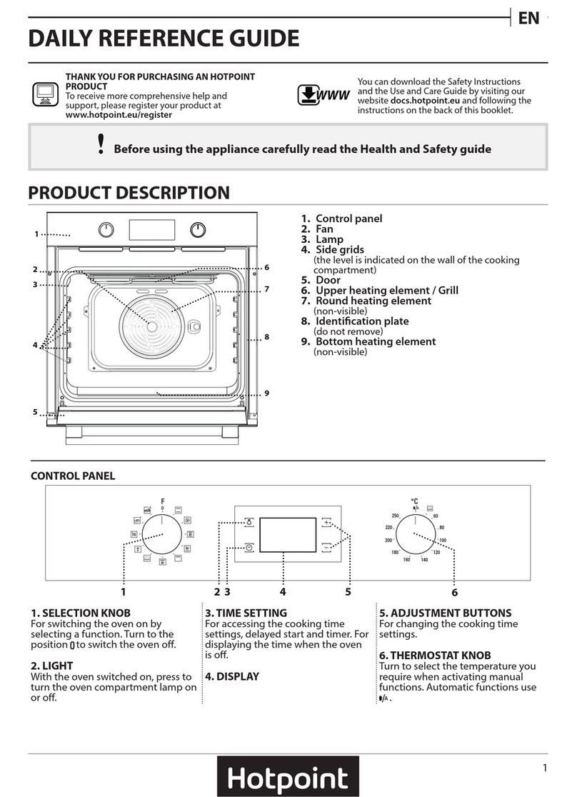 Hotpoint SA4844CIX Daily reference guide