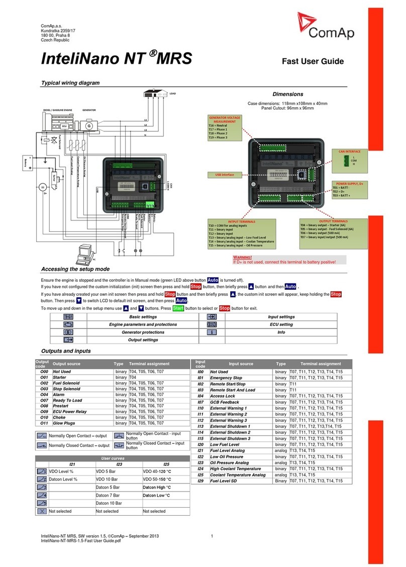 ComAp InteliNano NT MRS User manual