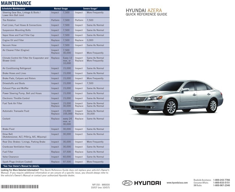 Hyundai 2008 Azera Quick reference guide
