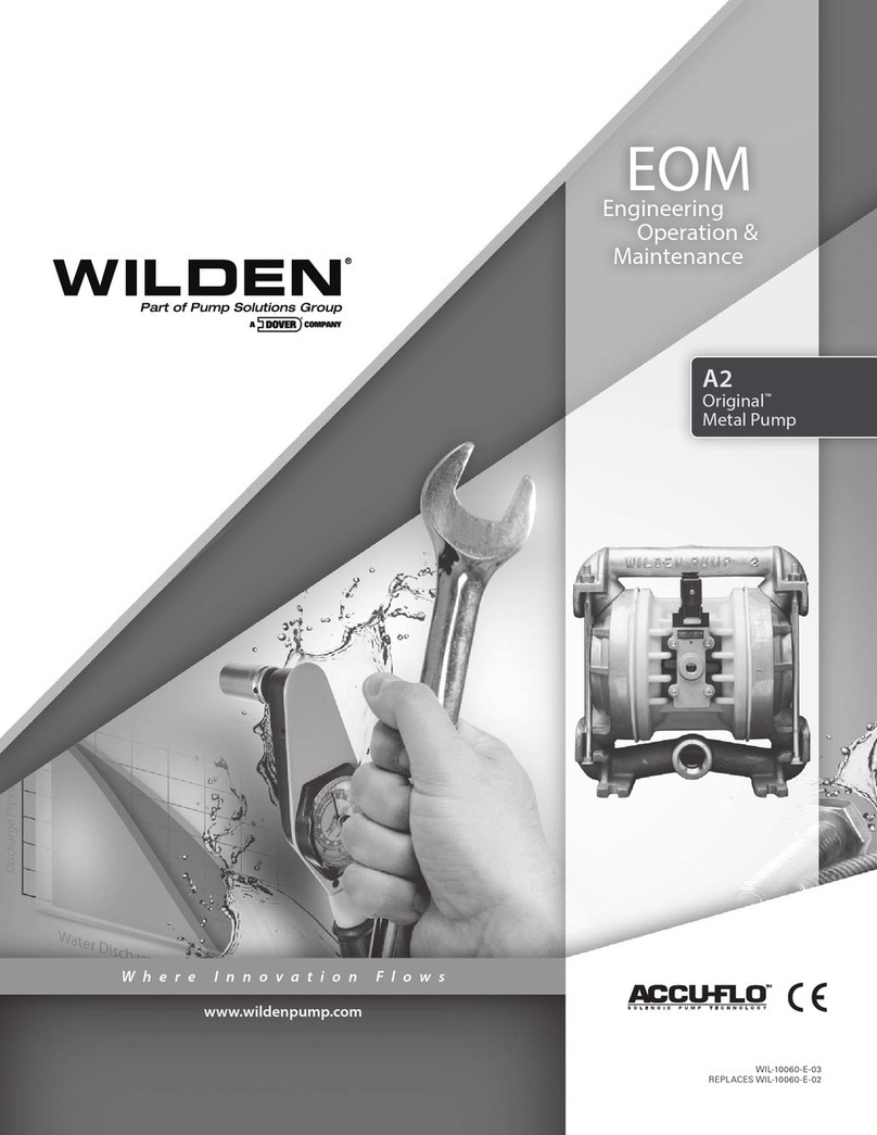 Wilden A2 Original Plastic Series manual
