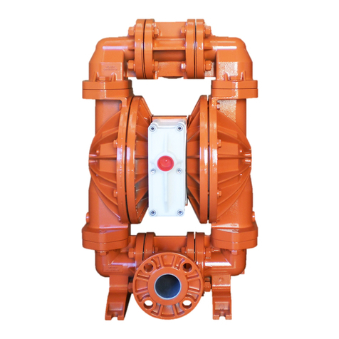Wilden HS400S User manual