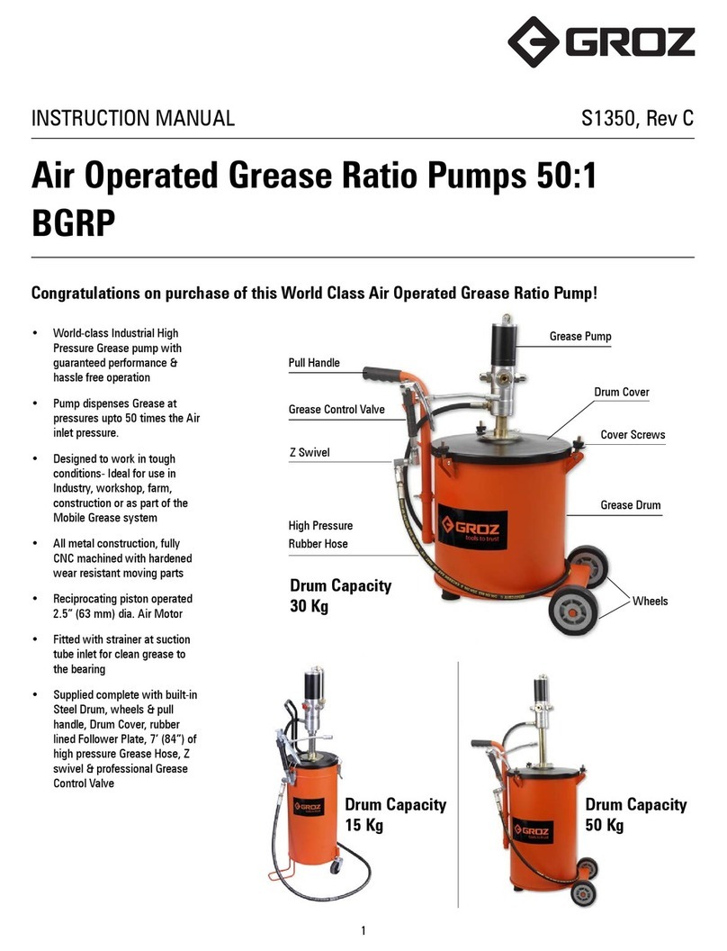 Groz BGRP Series instruction manual