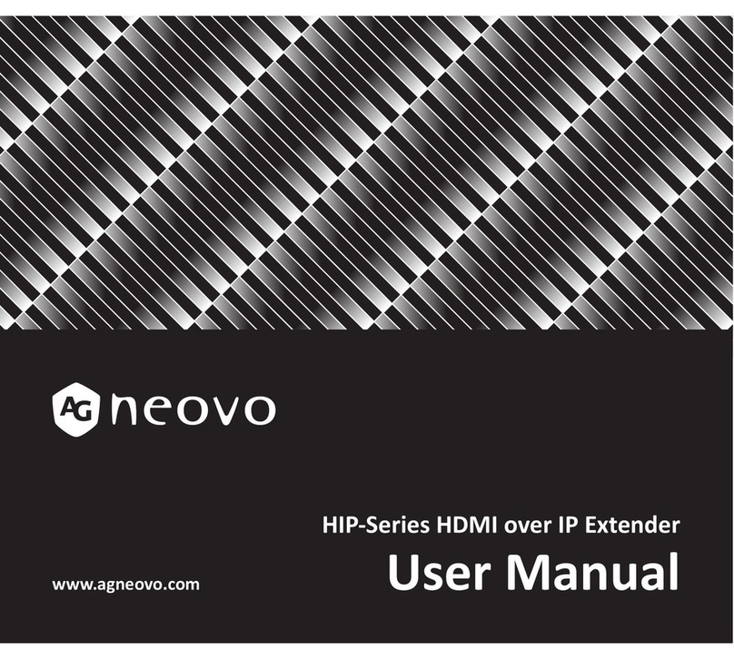 AG Neovo HIP-Series User manual