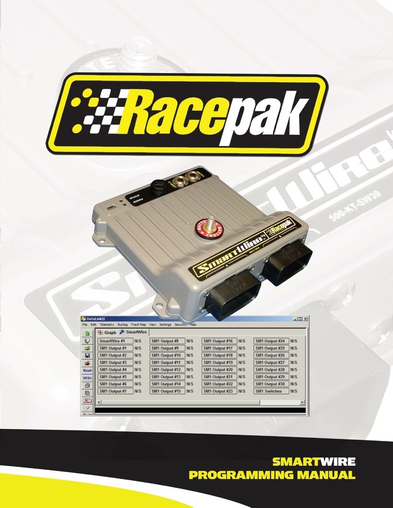 Racepak SmartWire Programming manual Racepak SmartWire Programming manual