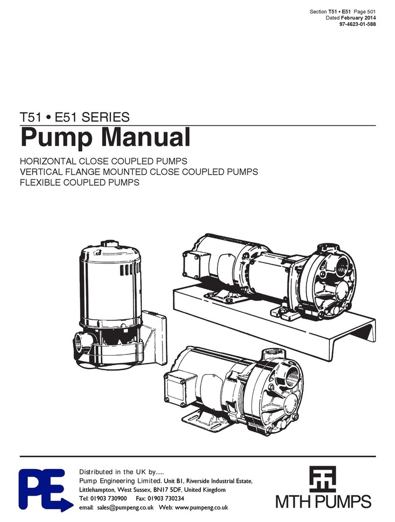 MTH PUMPS E51 SERIES User manual