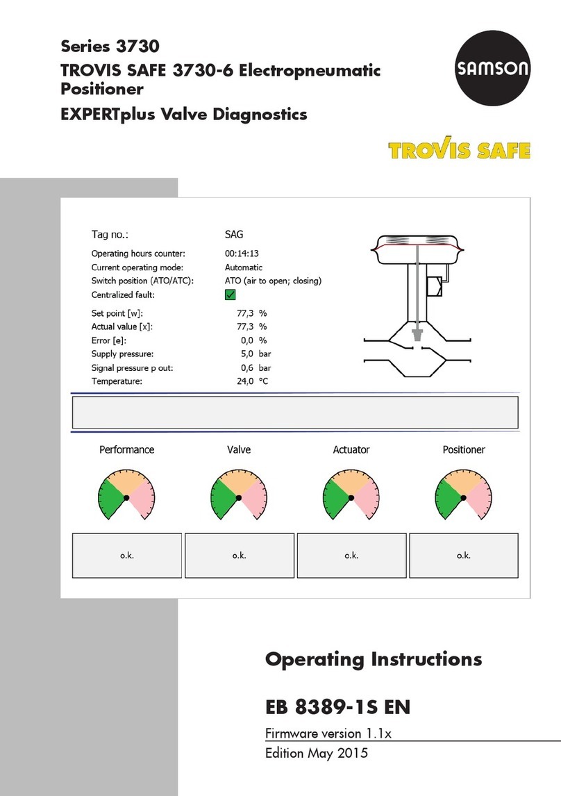 Samson TROVIS SAFE 3730 Series operating instructions