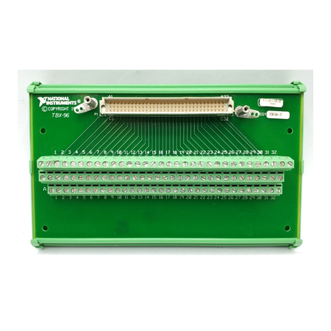 National Instruments TBX-96 User manual