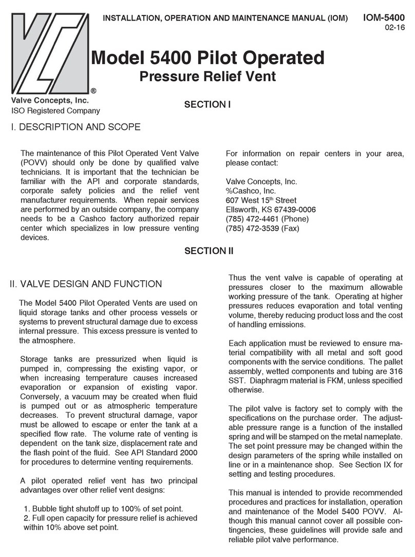 Valve Concepts 5400 User manual Valve Concepts 5400 User manual