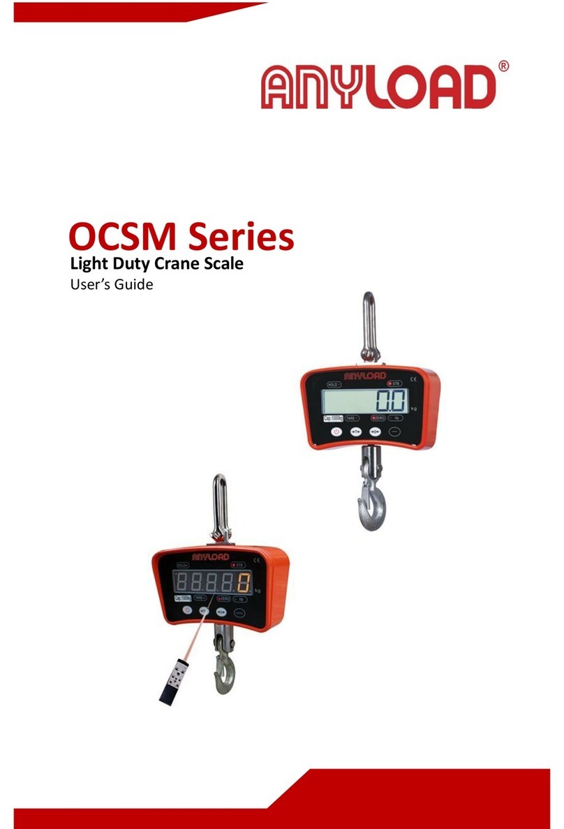 Anyload OCSM Series user guide