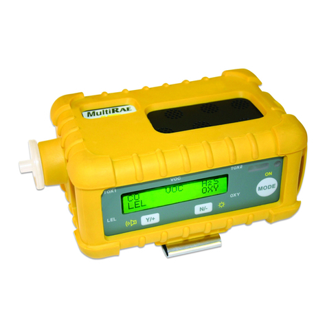 Rae MultiRAE Plus PGM-50/4 user manual