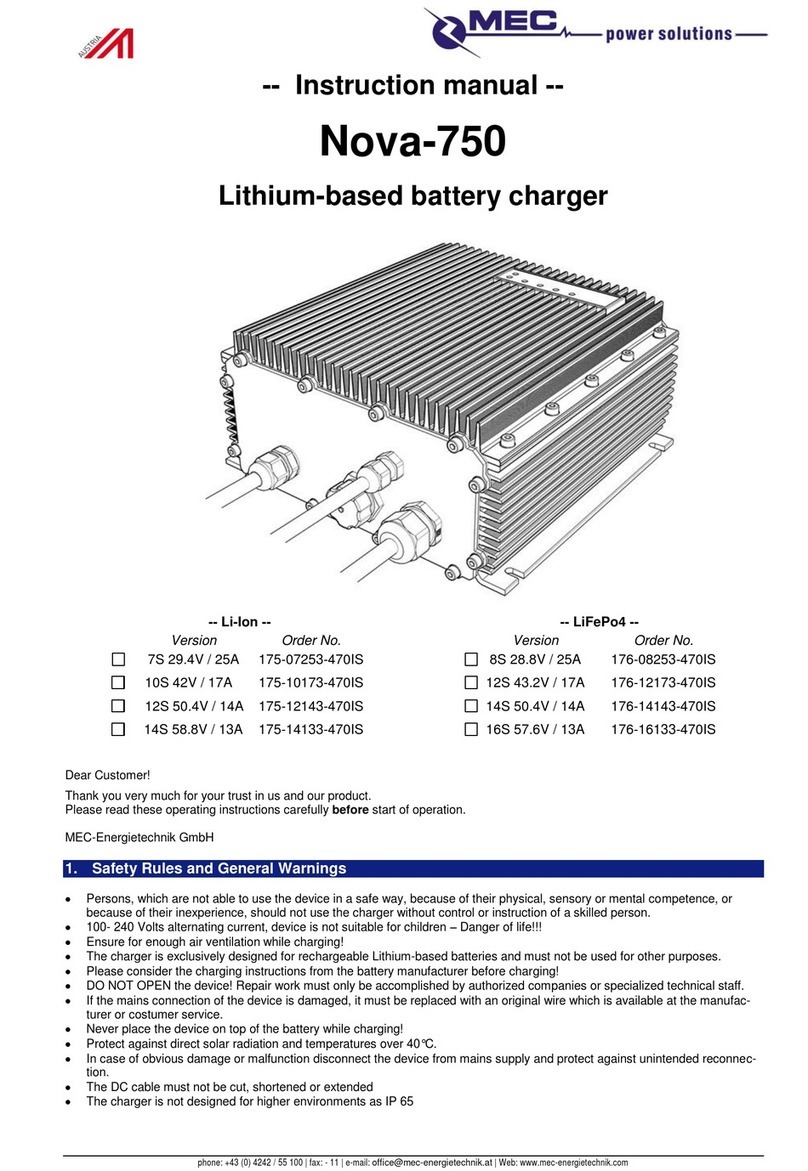 MEC-Energietechnik Nova-750 instruction manual