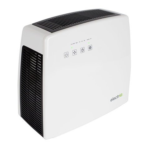 ElectrIQ EAP400D User manual