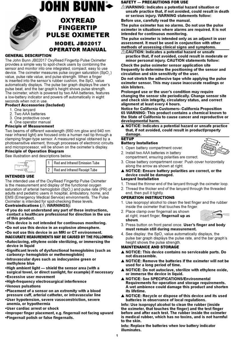 John Bunn JB02017 Operator's manual John Bunn JB02017 Operator's manual