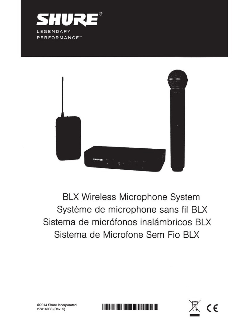 Shure BLX Series User manual