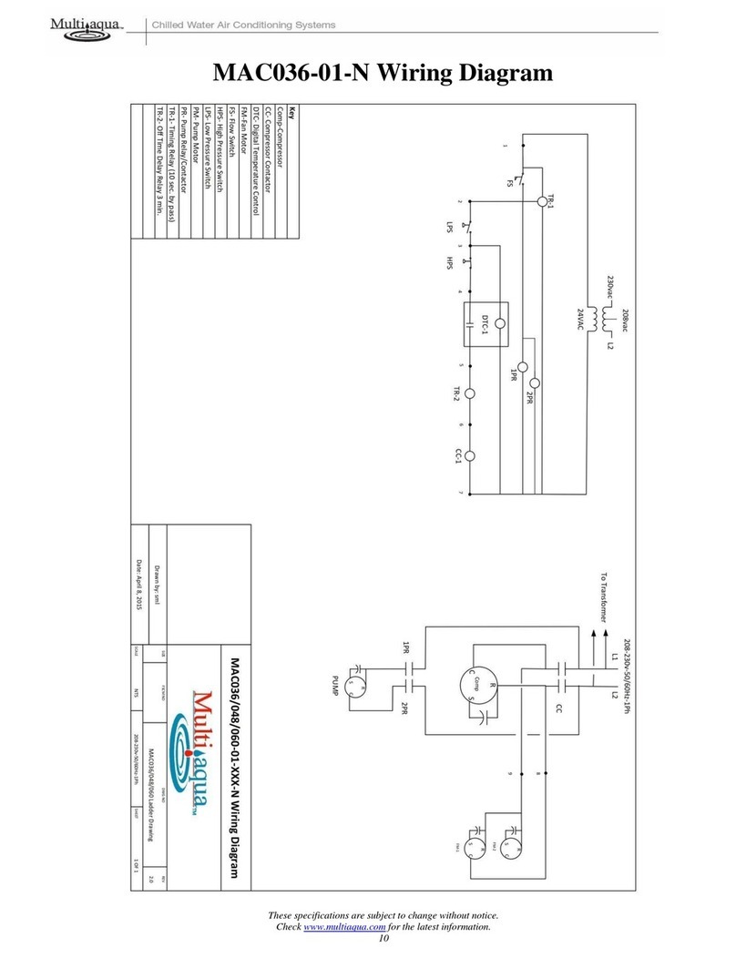 Multiaqua MAC036-01-N Wiring diagram Multiaqua MAC036-01-N Wiring diagram