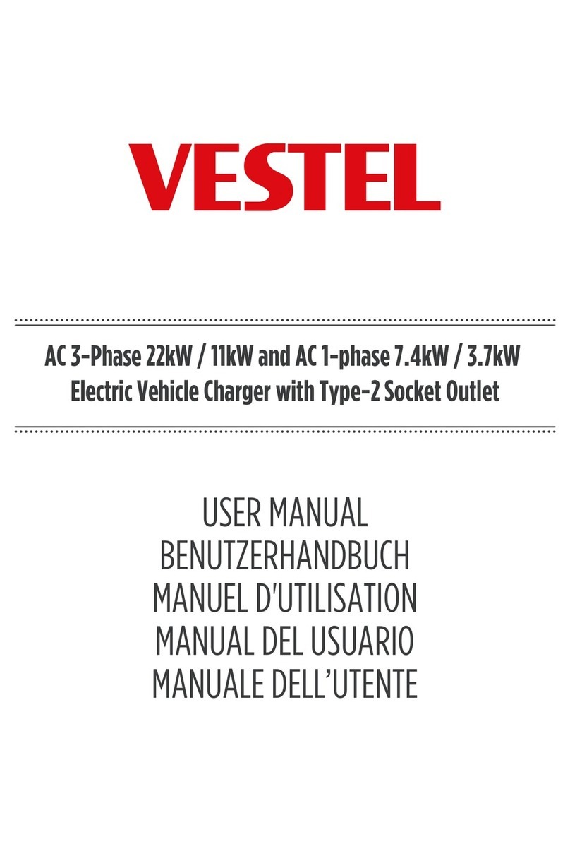 VESTEL EVC02-AC22 Series user manual