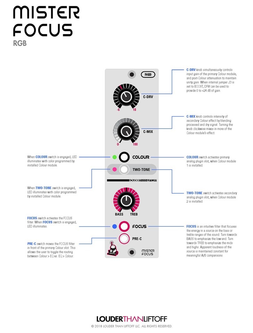 Louder Than Liftoff Mister Focus RGB quick start guide