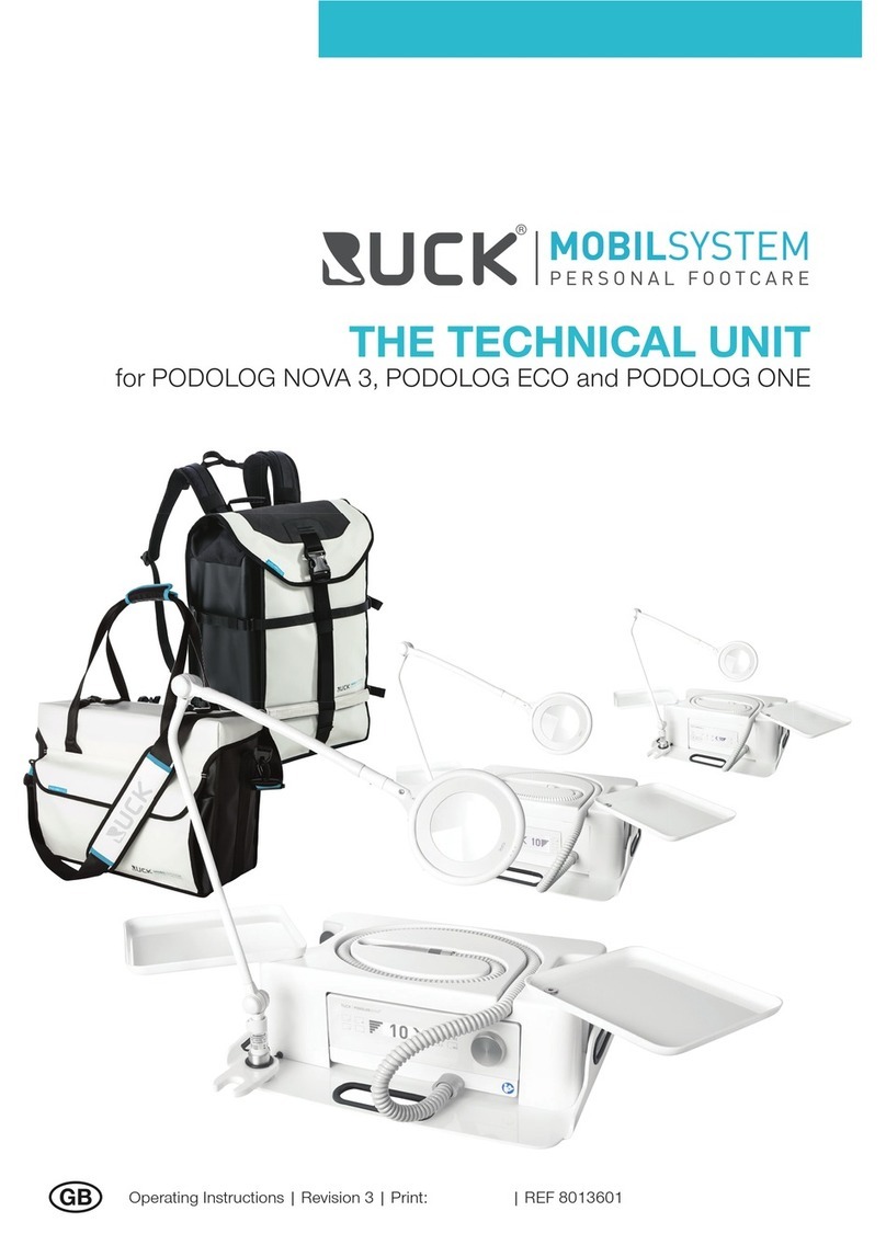 Ruck Podolog Nova 3 operating instructions