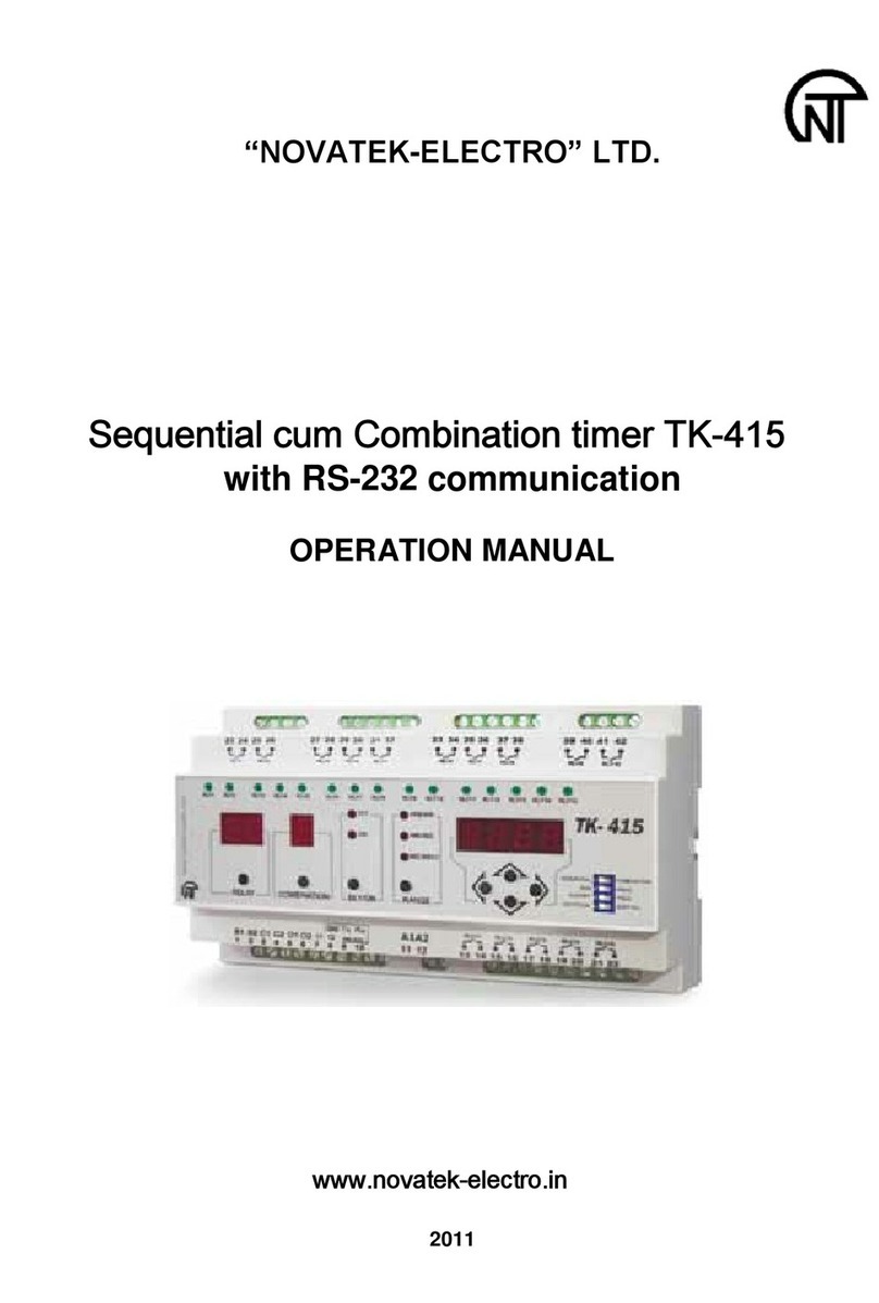 Novatek-electro TK-415 Operation manual