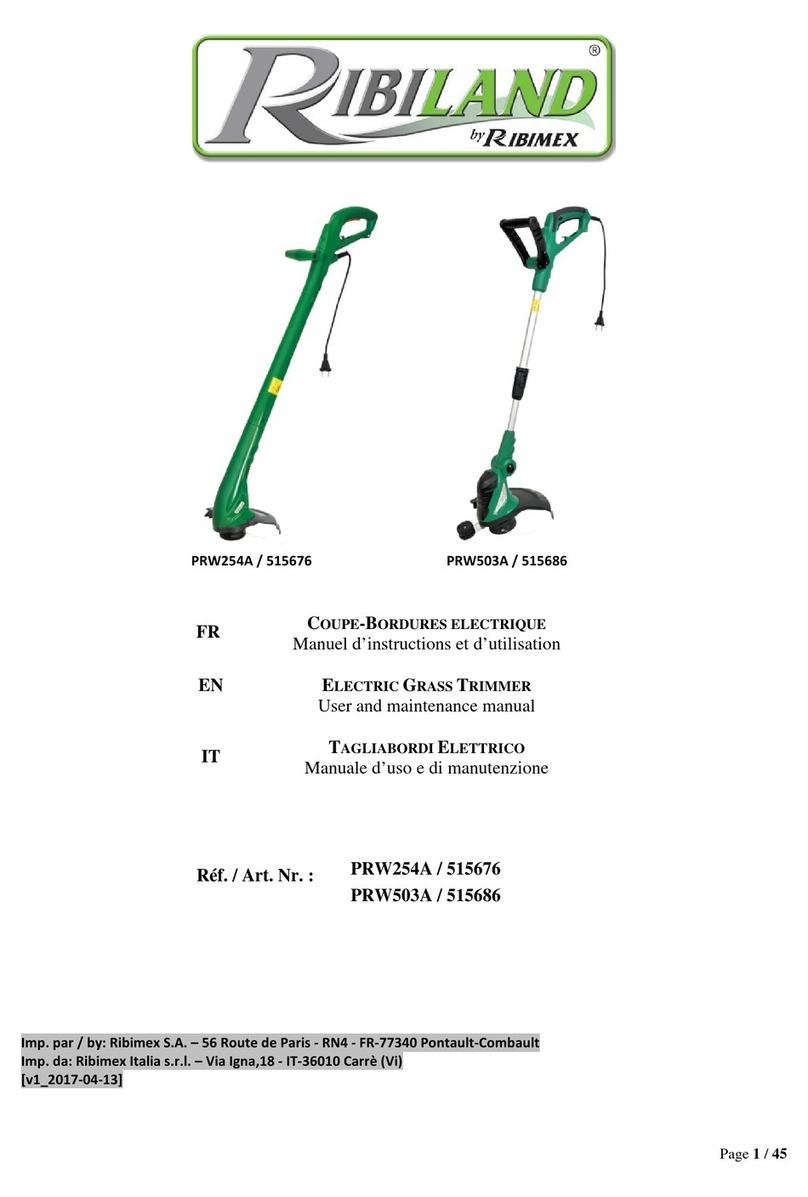 Ribimex Ribiland PRW254A Operating instructions Ribimex Ribiland PRW254A Operating instructions