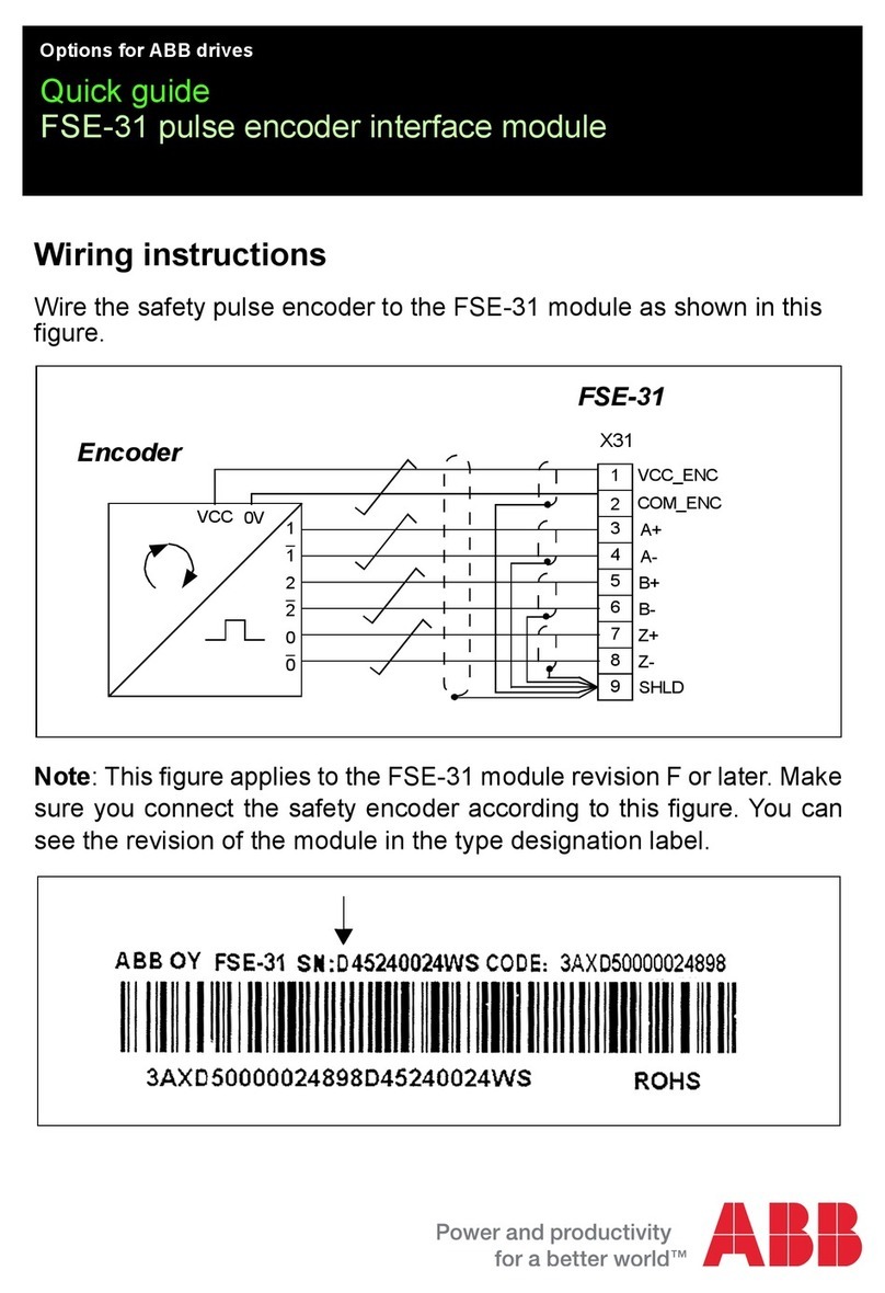 ABB FSE-31 User manual ABB FSE-31 User manual