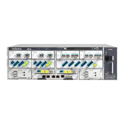 Infinera ATN Hardware Description Guide