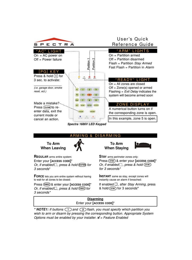 Paradox Spectra User quick reference guide