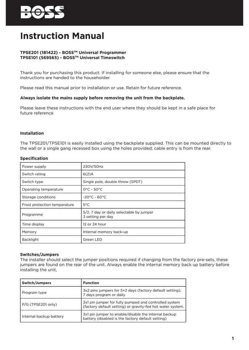 BOSSCO TPSE201 instruction manual