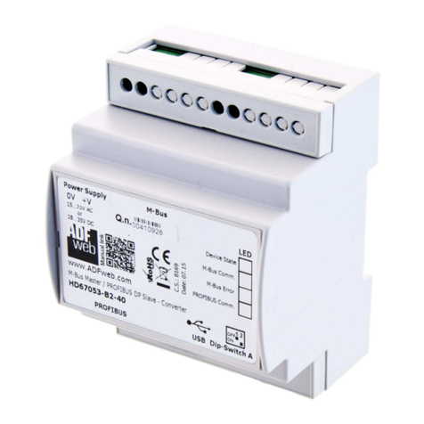 ADF Web HD67029M-232-20 user manual