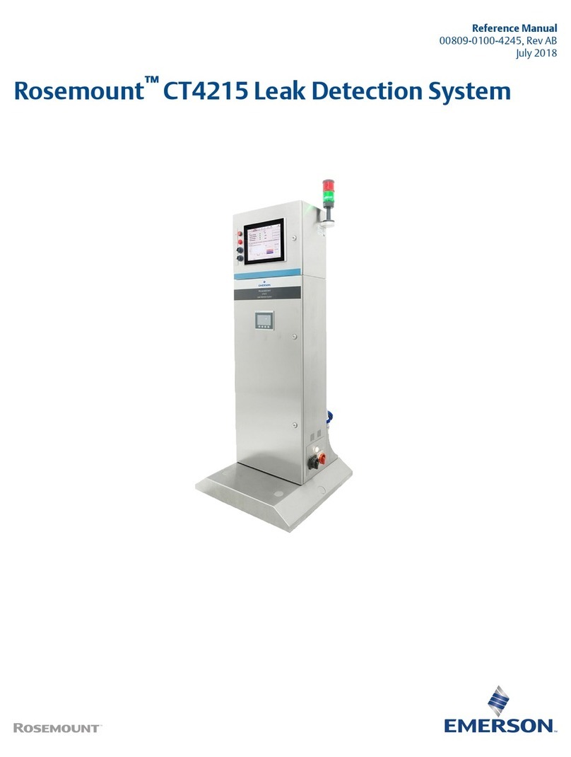 Rosemount CT4215 User manual