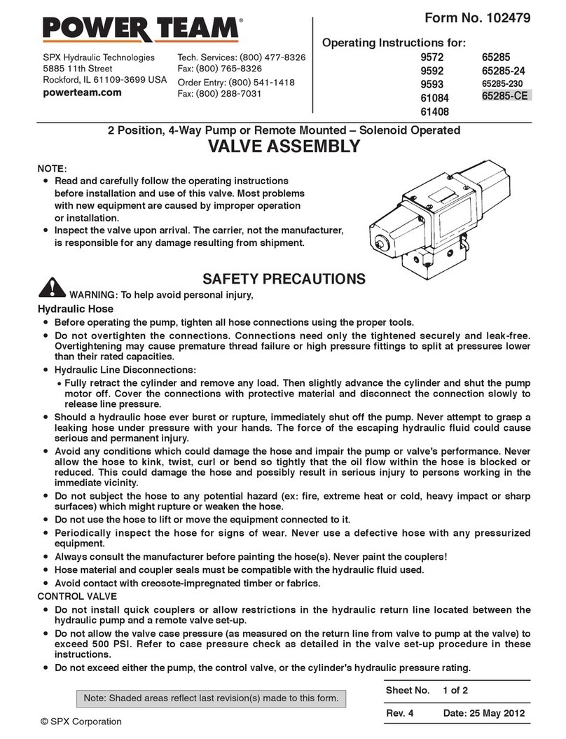 Power Team 9572 User manual