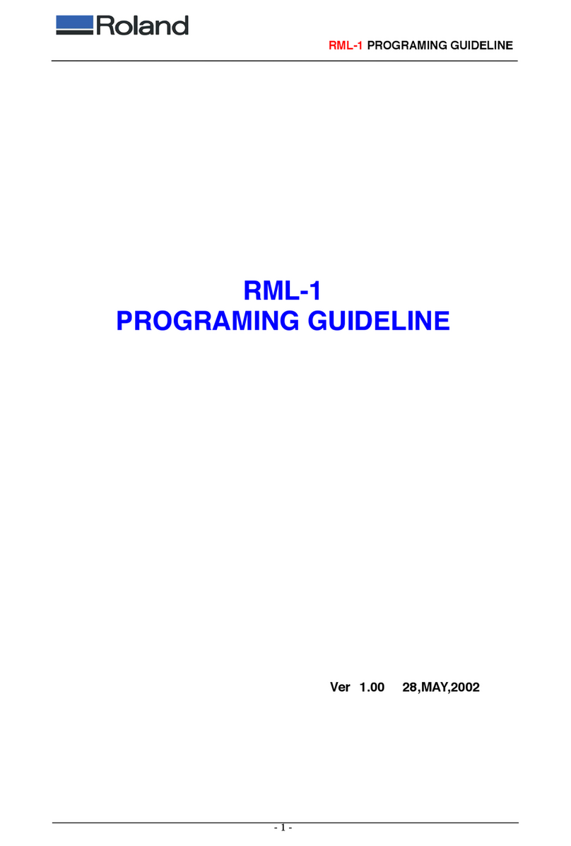 Roland RML-1 Instruction Manual