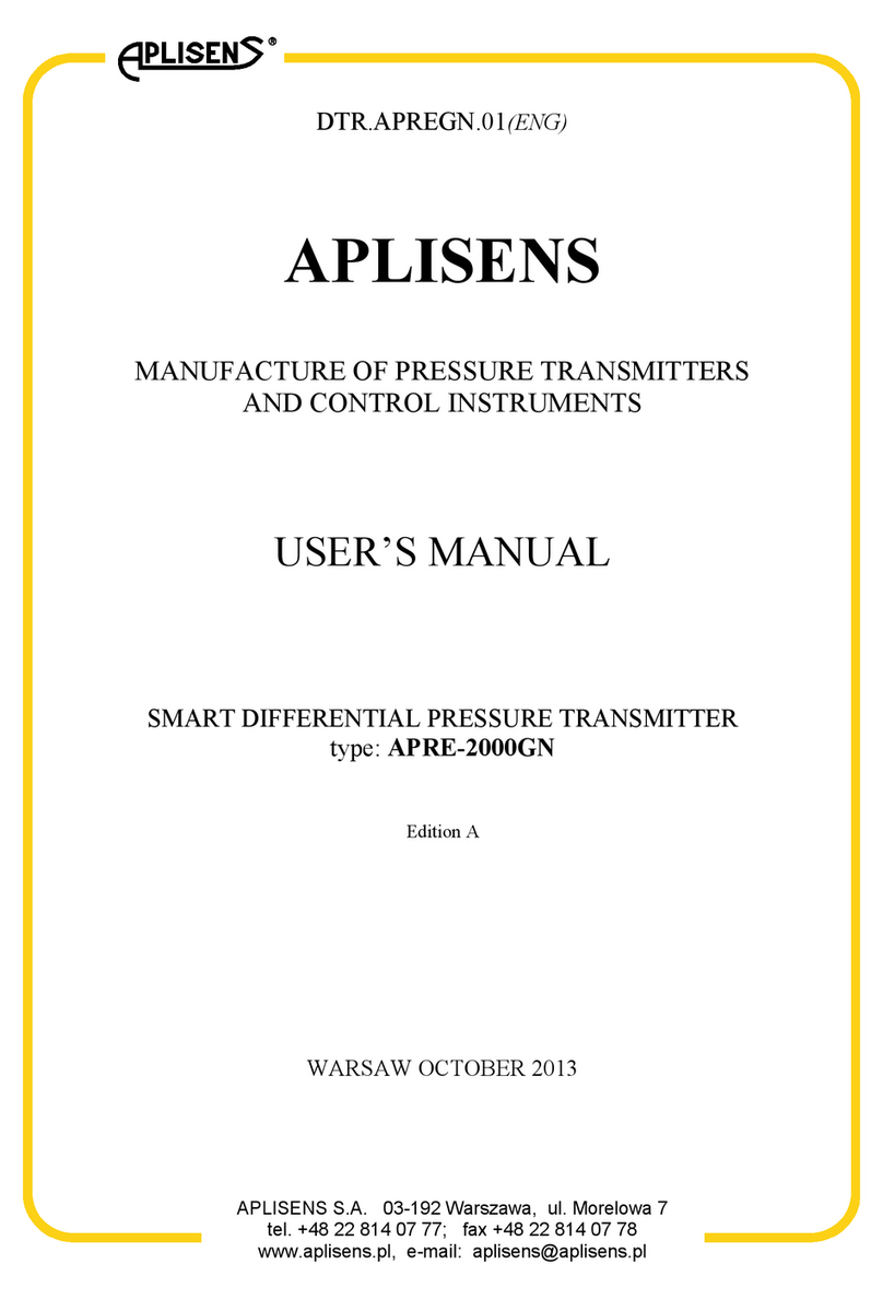 Aplisens APRE-2000GN User manual