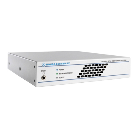 R&S DVMS1 User manual