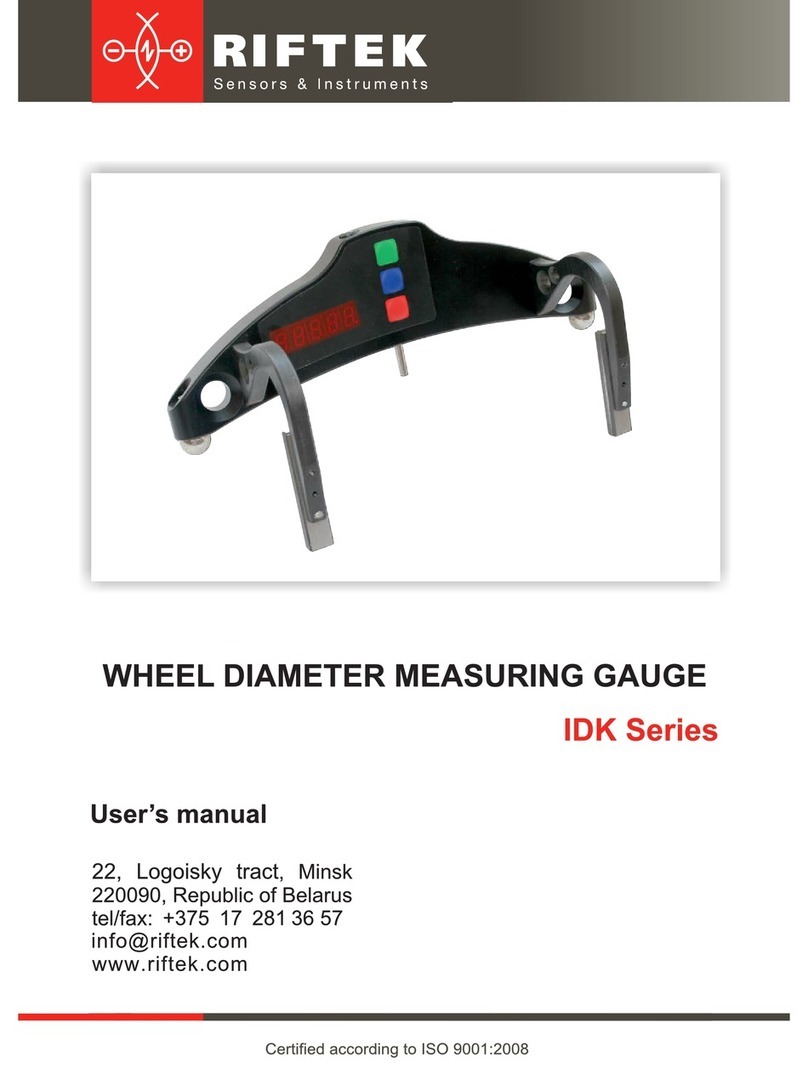 Riftek IDK Series User manual Riftek IDK Series User manual