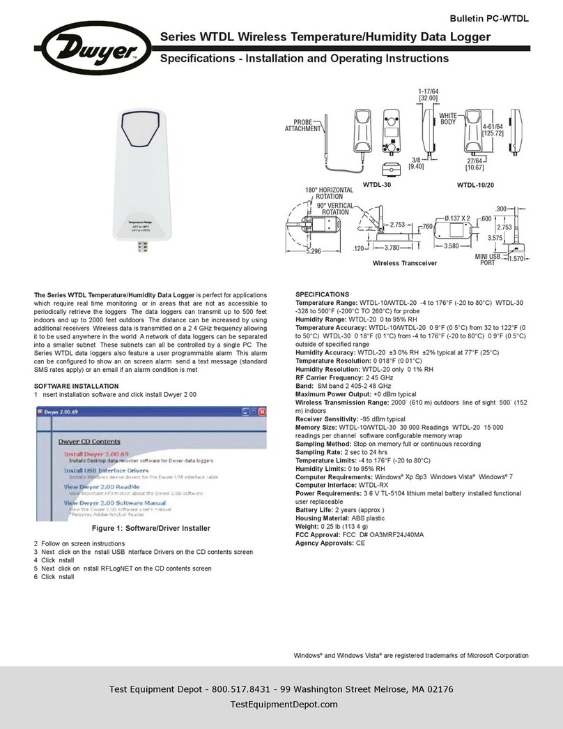 Dwyer Instruments WTDL-30 Installation and operating instructions