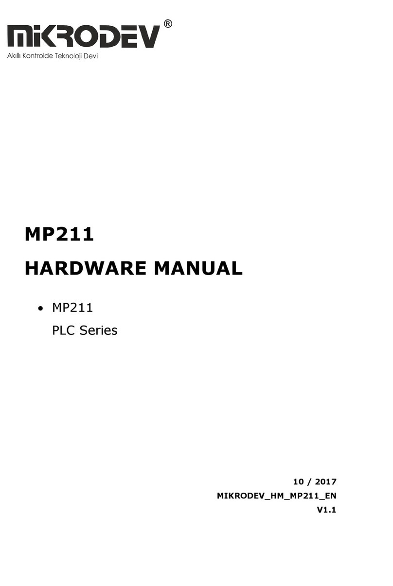 MIKRODEV MP211 PLC Series User manual