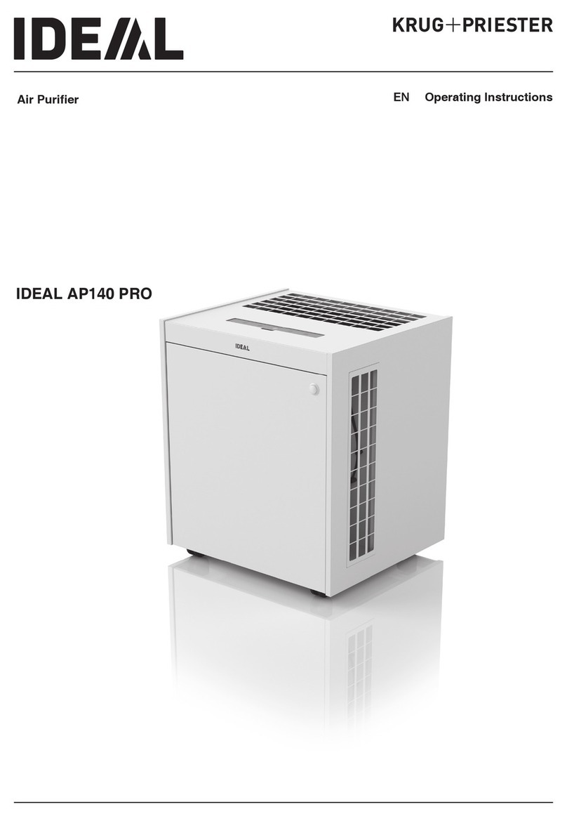 IDEAL AP140 PRO User manual