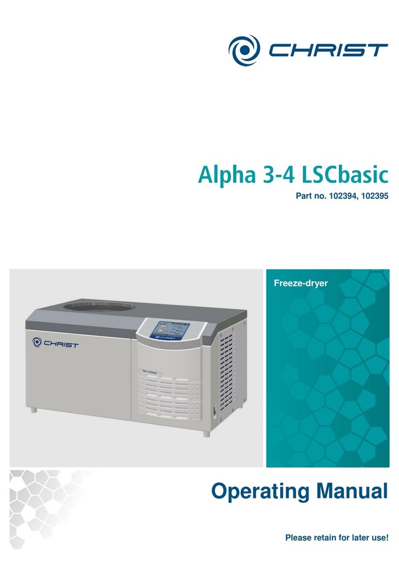 Christ Alpha 3-4 LSCbasic User manual