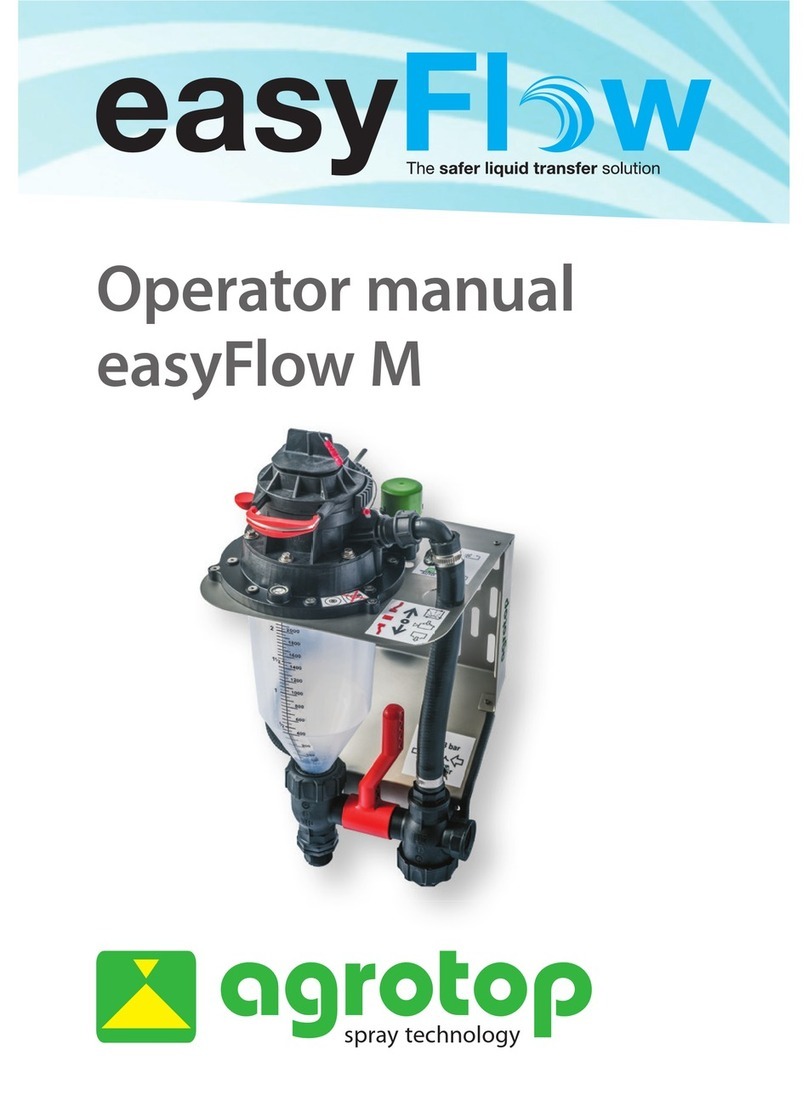 agrotop easyFlow M Operator's manual