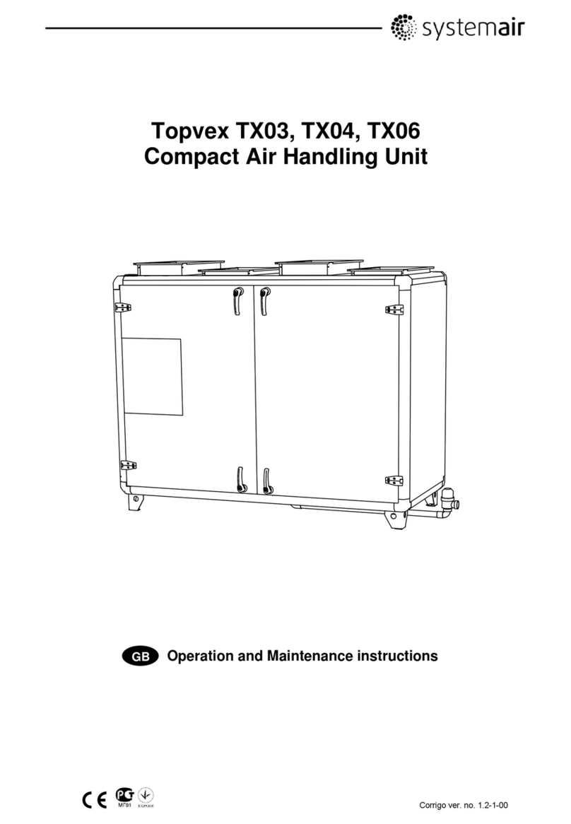 System air TopVex TX03 Troubleshooting guide